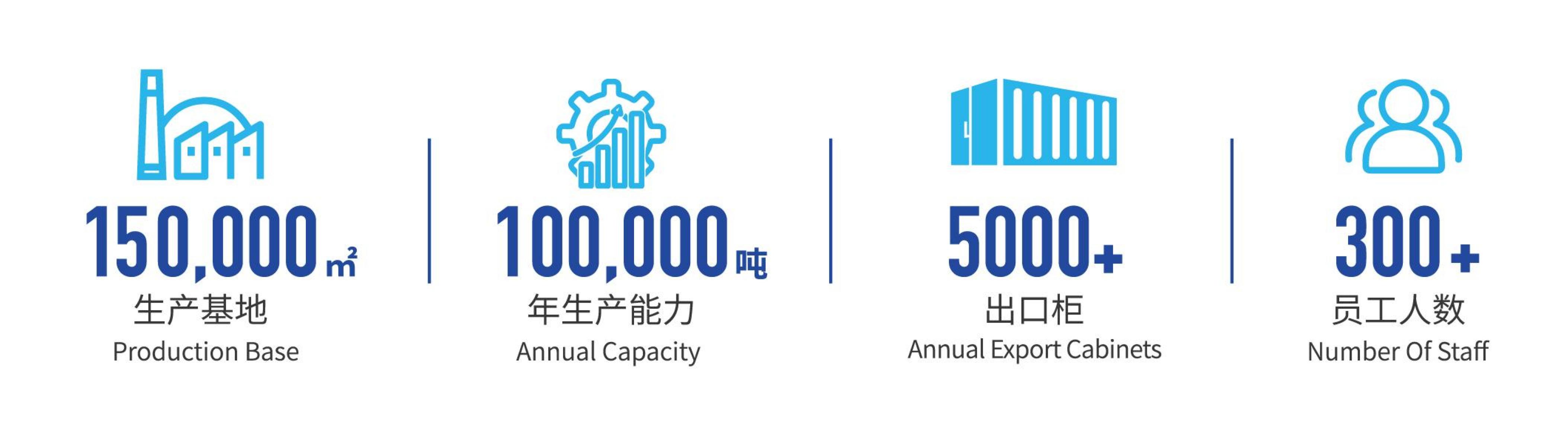云顶集团·3118(中国)官方网站